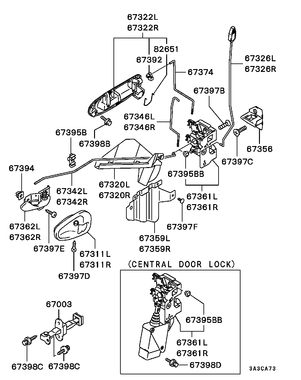 Front Door Locking
