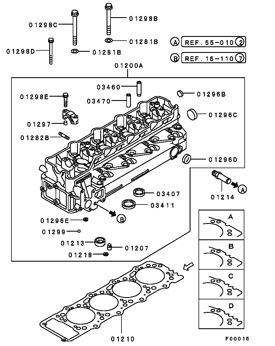 Cylinder Head