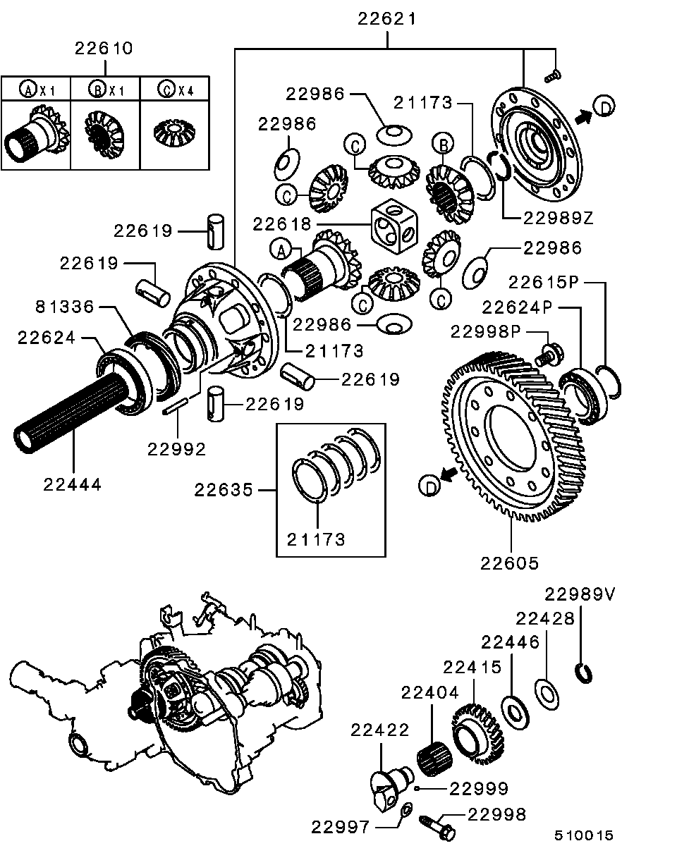 Gear