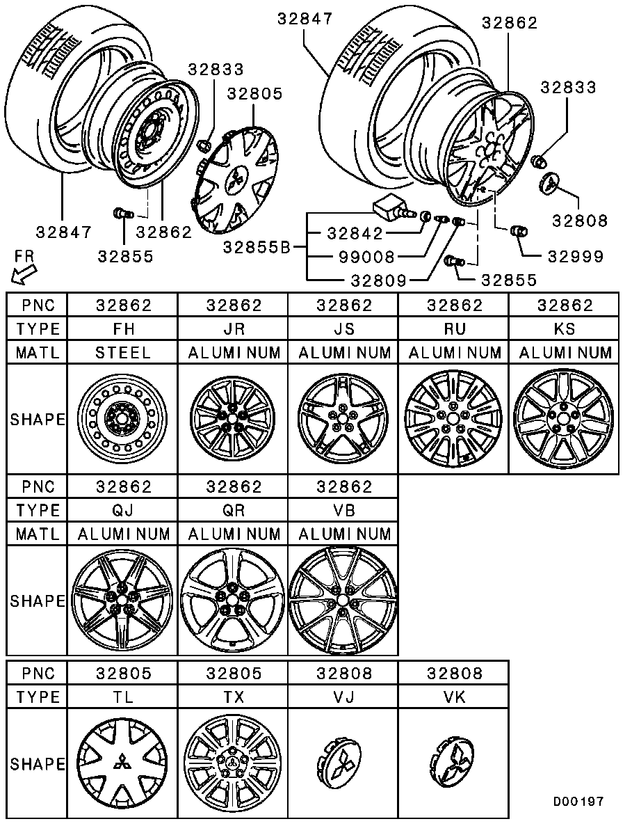 Wheel, Tire & Cover