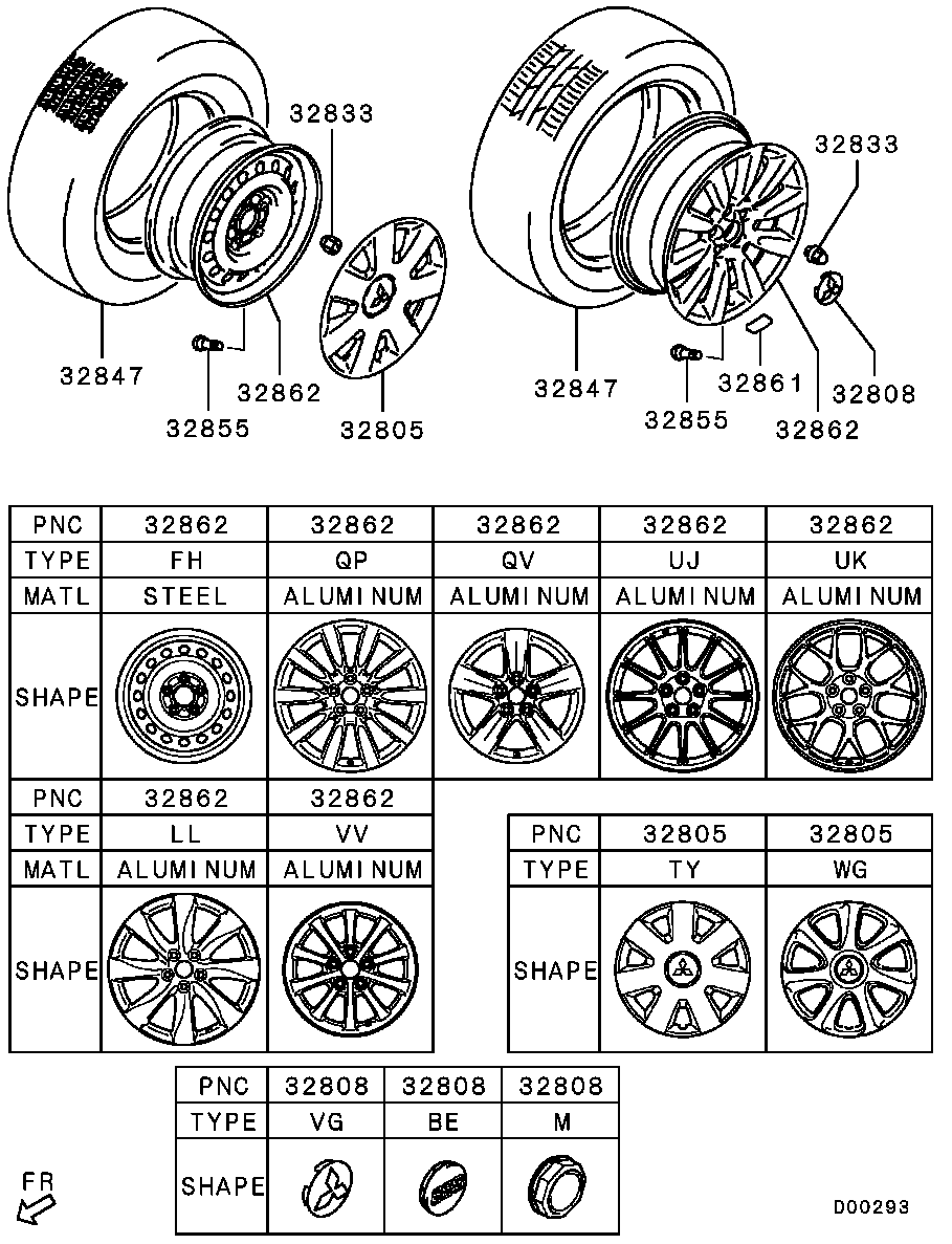 Wheel, Tire & Cover