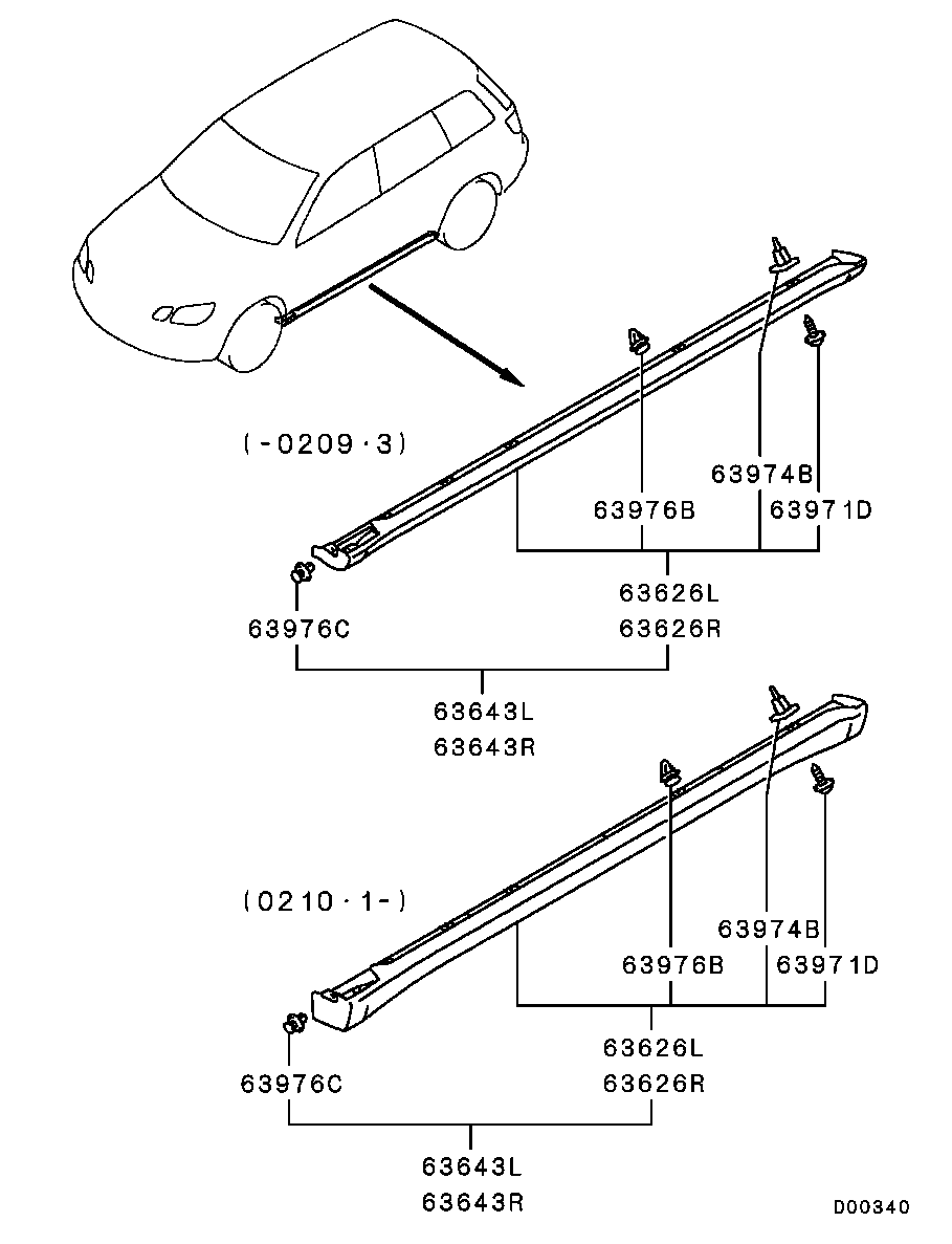 Side Garnish Moulding