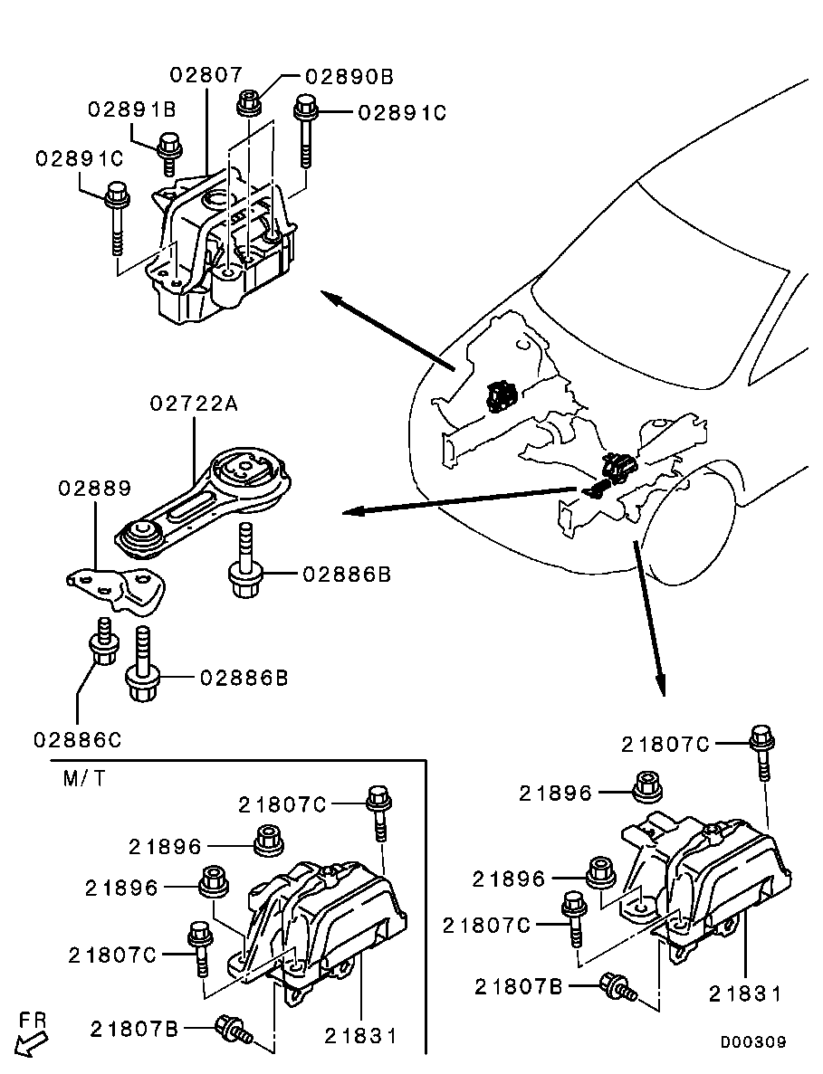 Montaje del motor, soporte