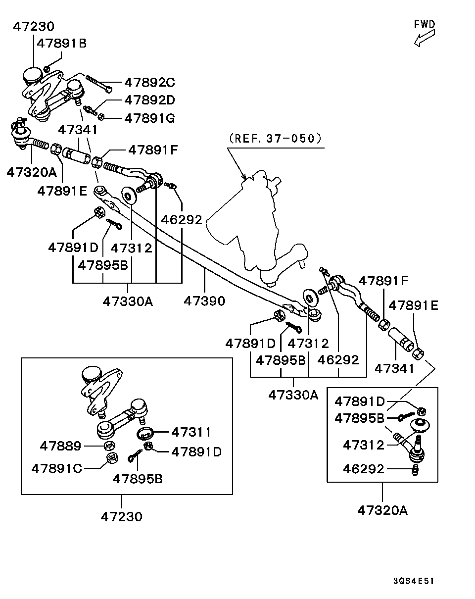 Steering Linkage