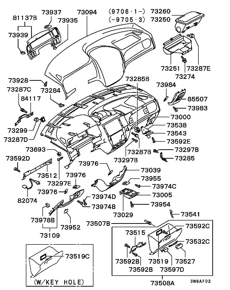 Panel, Related Parts