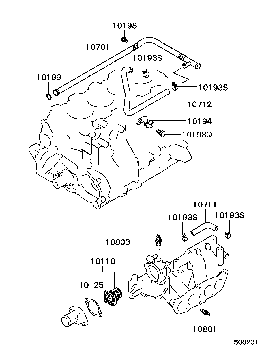 Tubería de agua y termostato