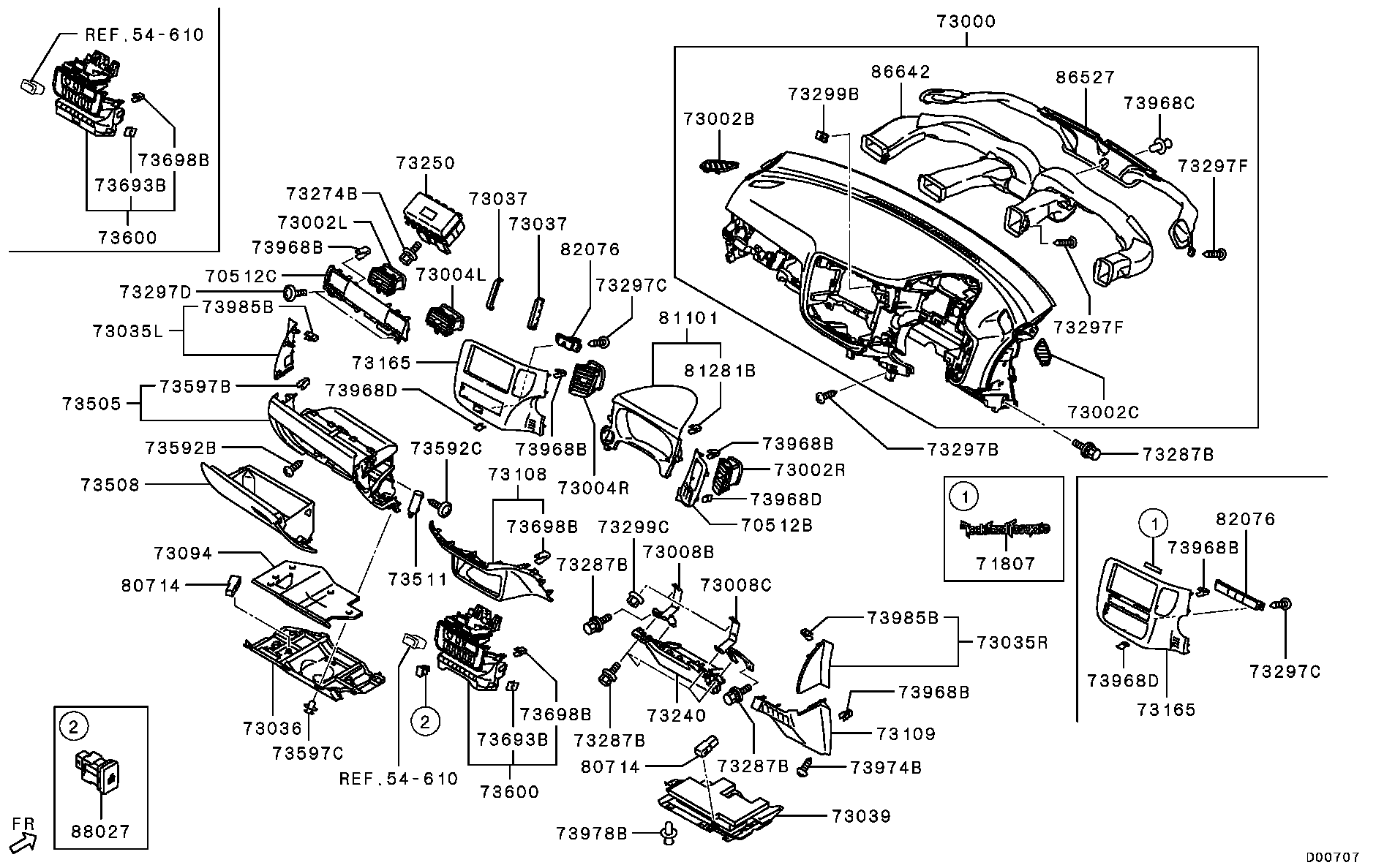 Panel, Related Parts