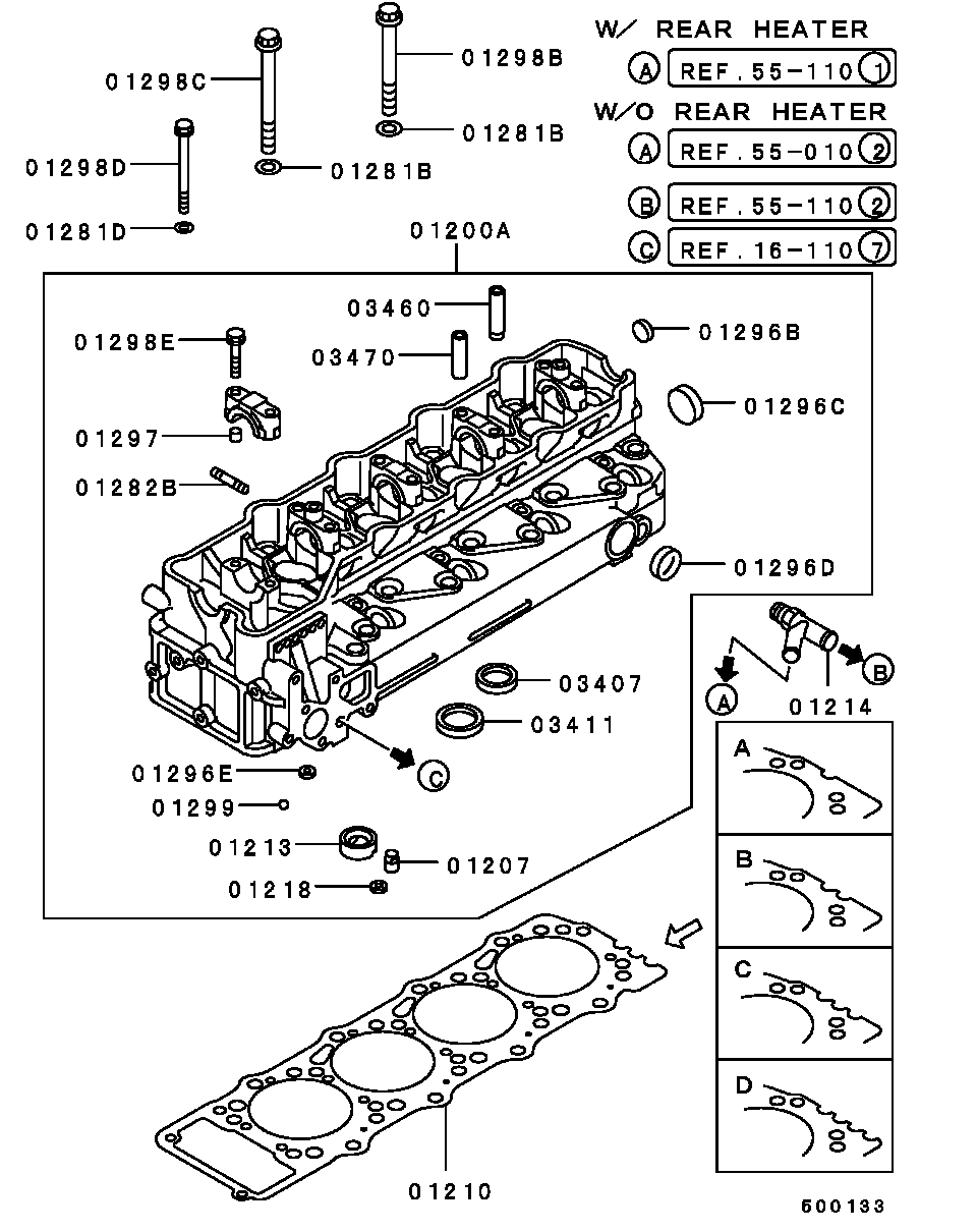 Cylinder Head