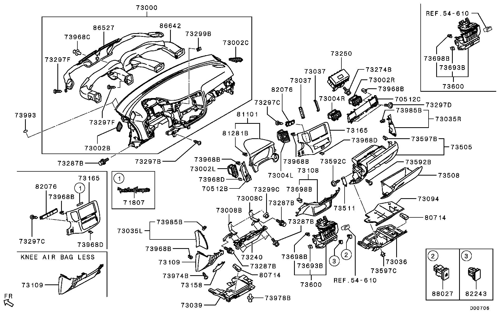 Panel, piezas relacionadas