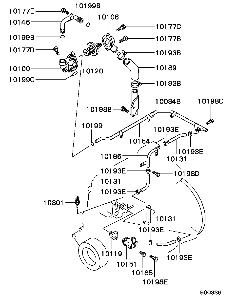 Water Pipe & Thermostat