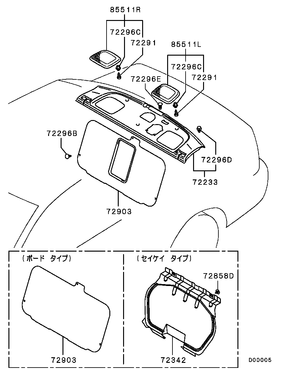 Ajuste de la sala de equipaje