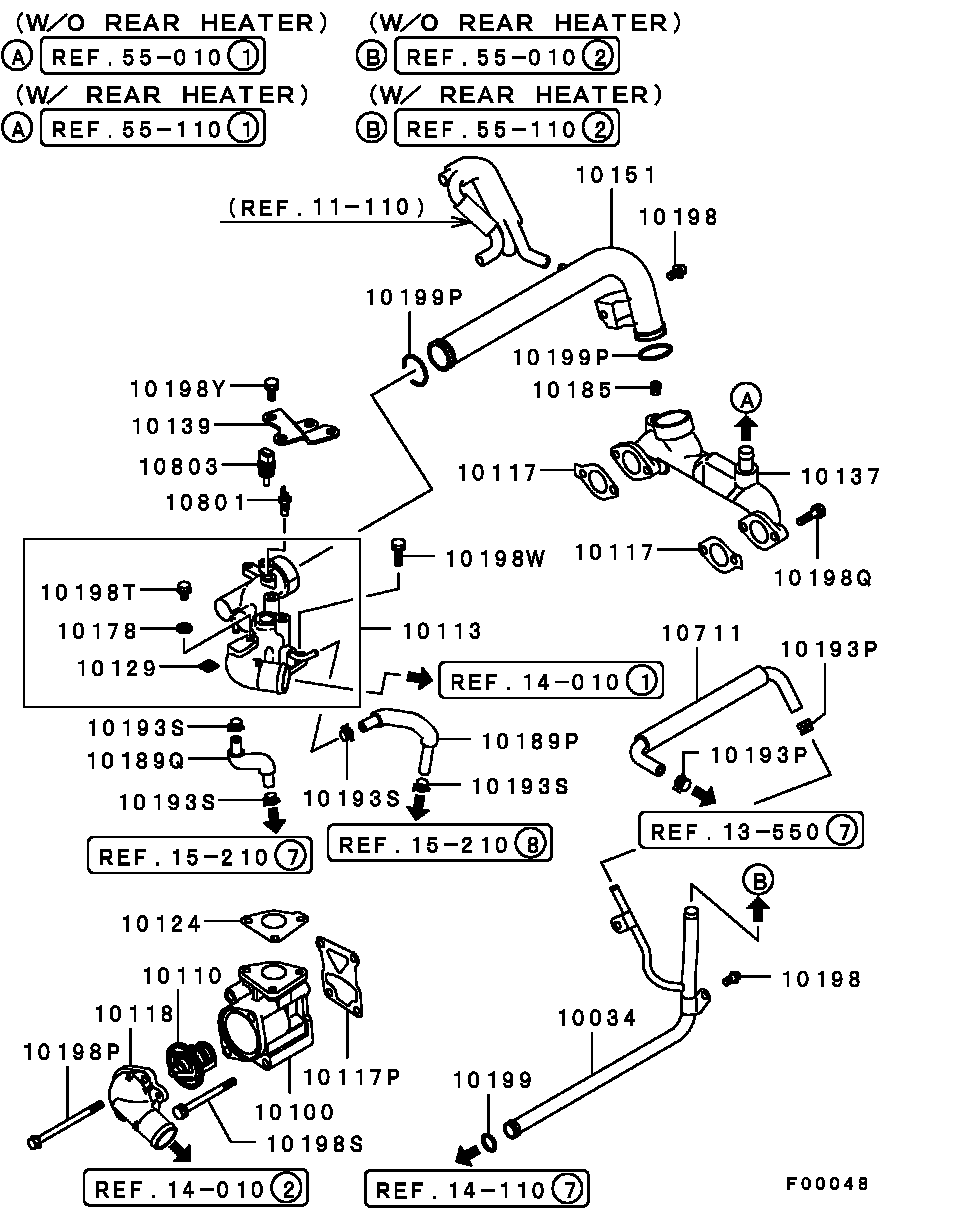 Tubería de agua y termostato