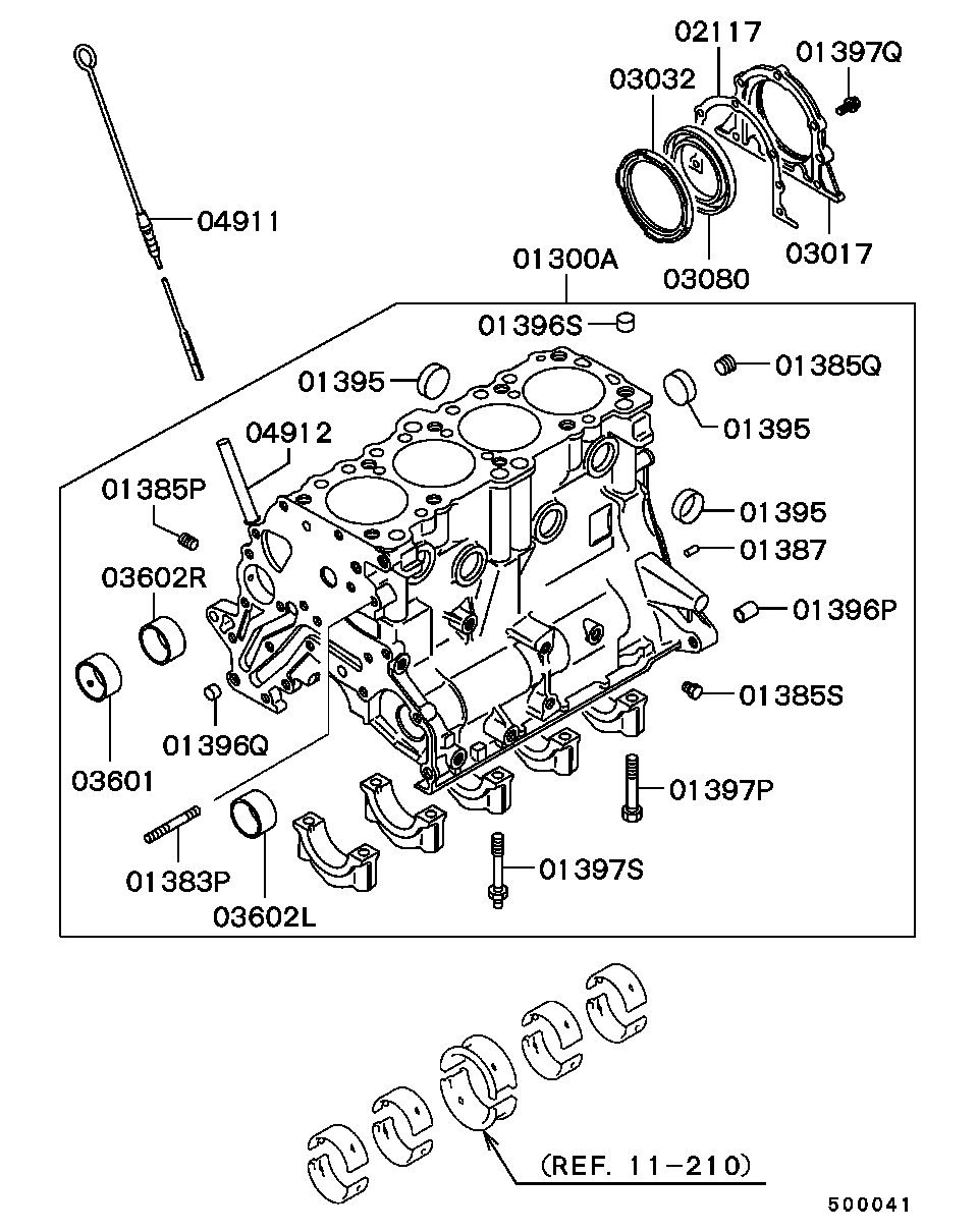 Cylinder Block