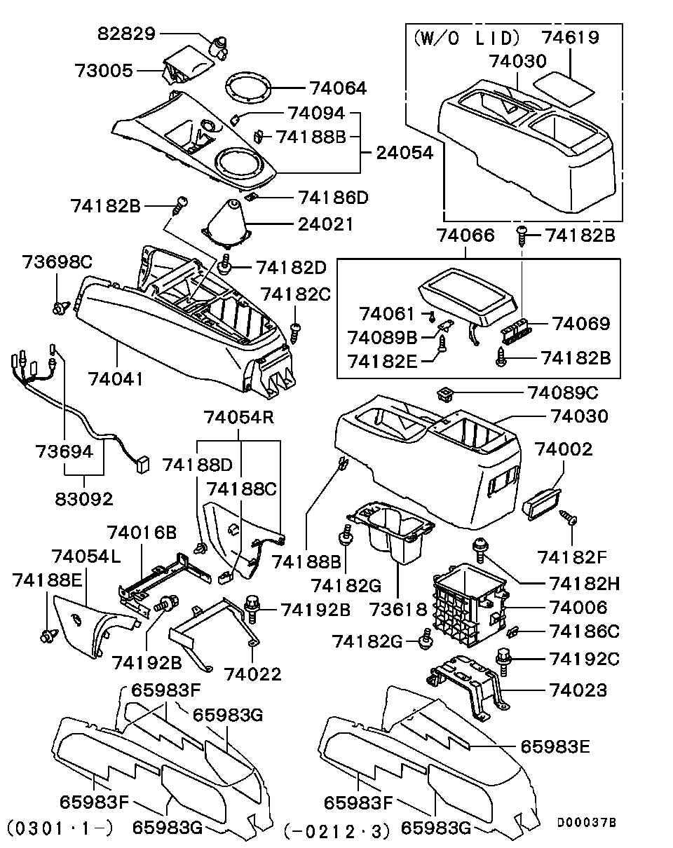 Console