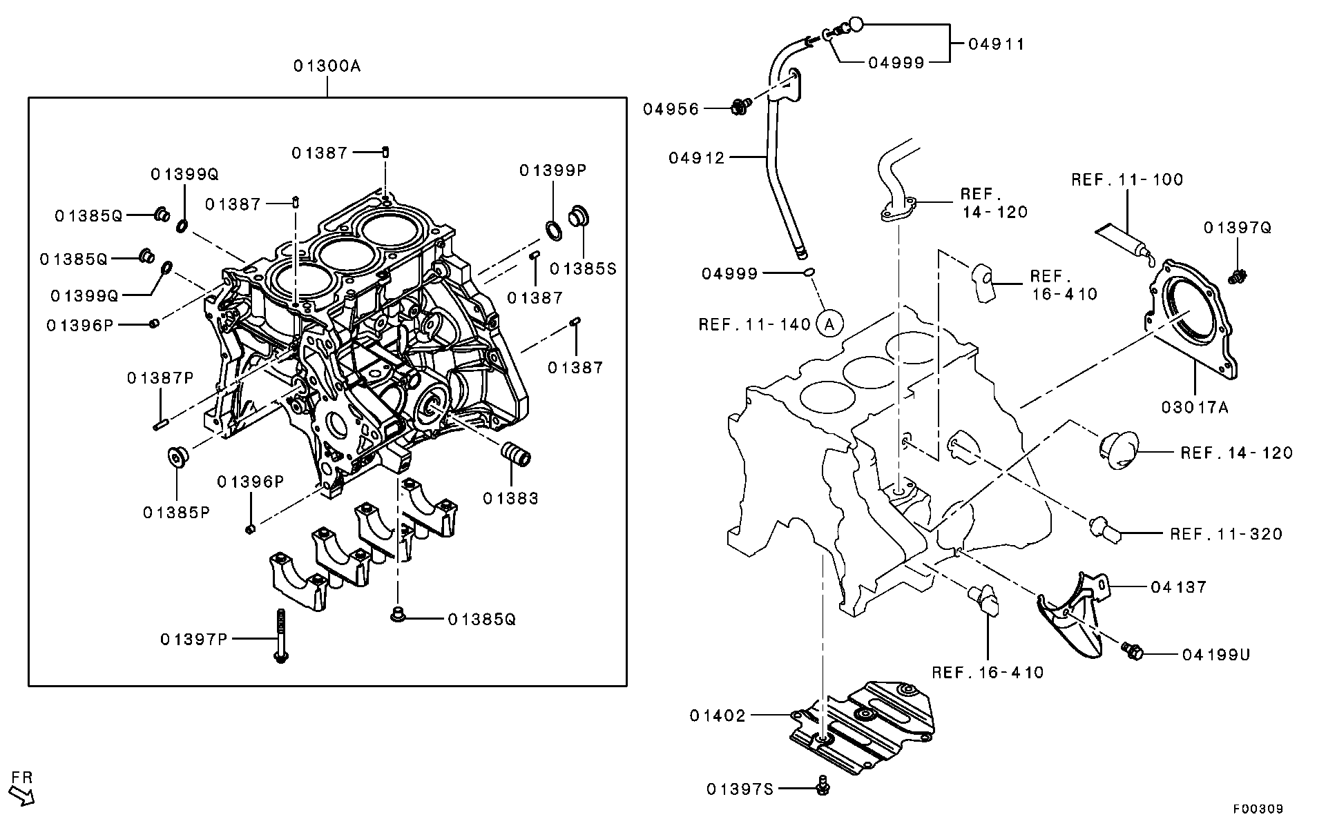 Cylinder Block