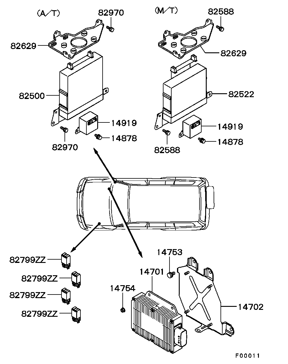 Electrical Control