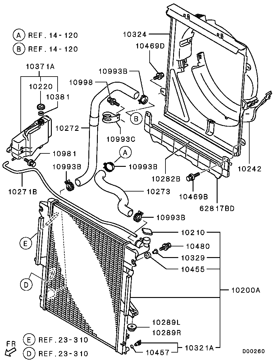 Radiator Hose Condenser Tank