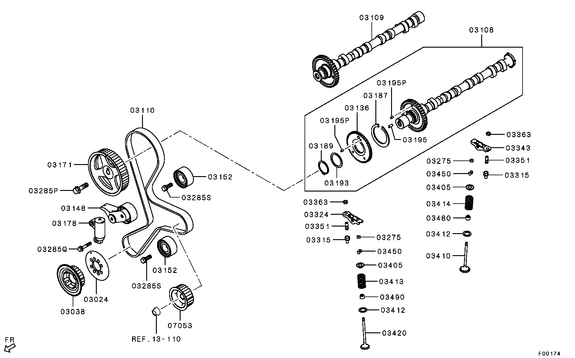 Camshaft & Valve