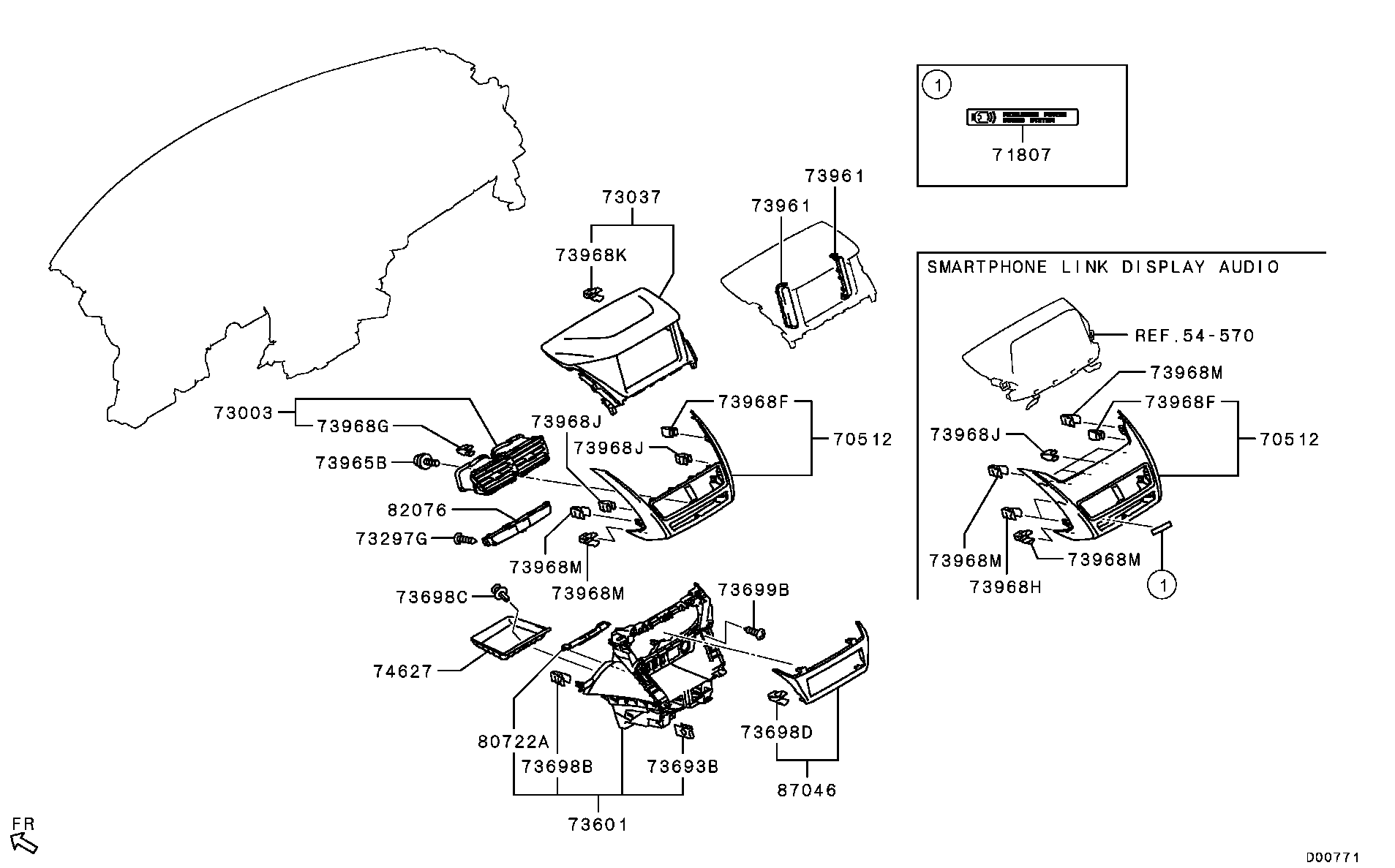 Panel, Related Parts