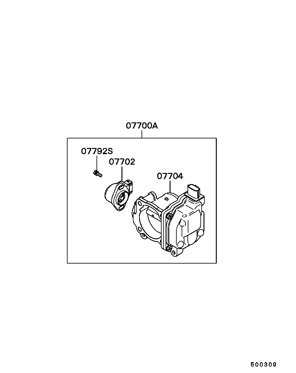 Injector & Throttle Body