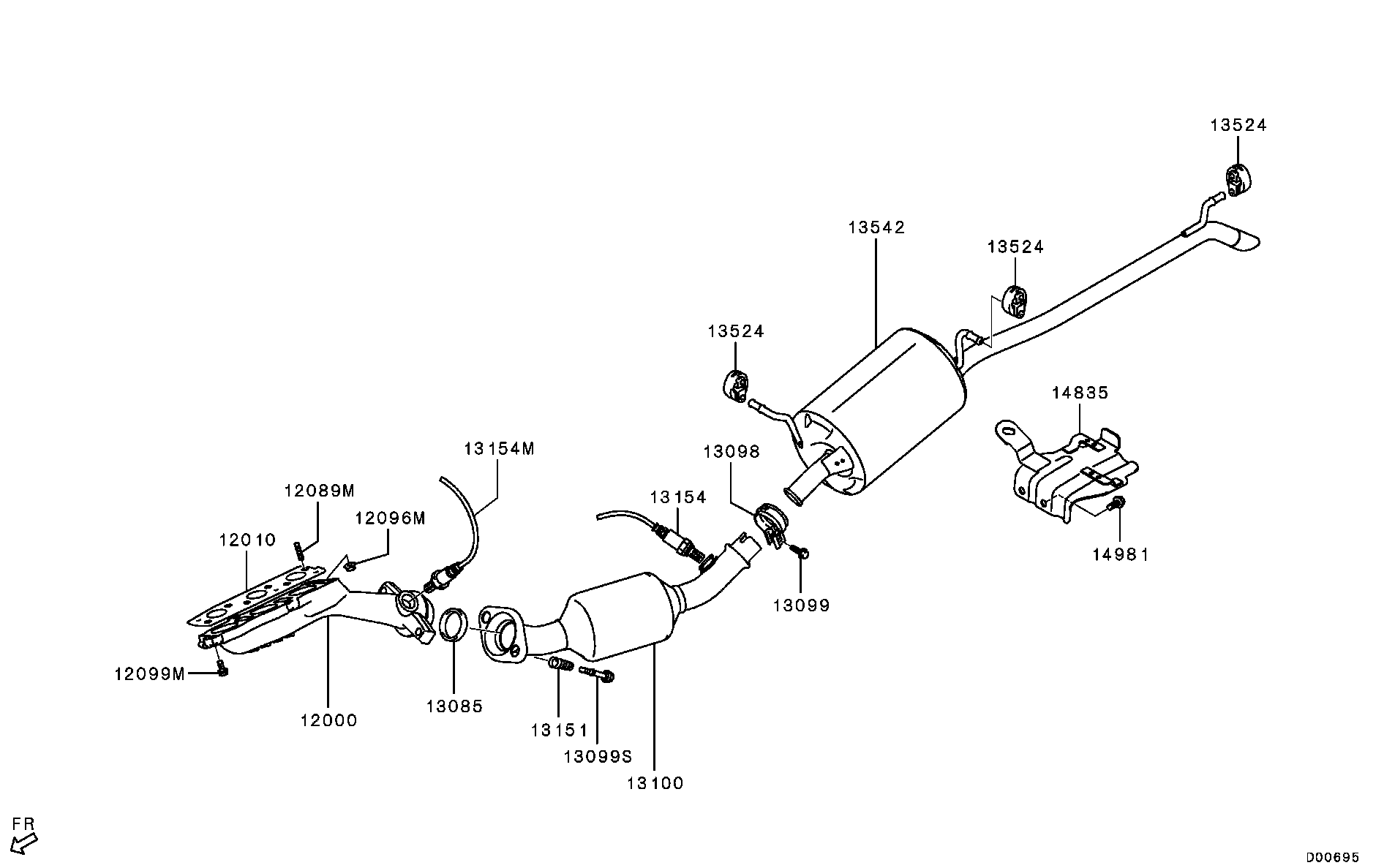 Exhaust Pipe & Muffler