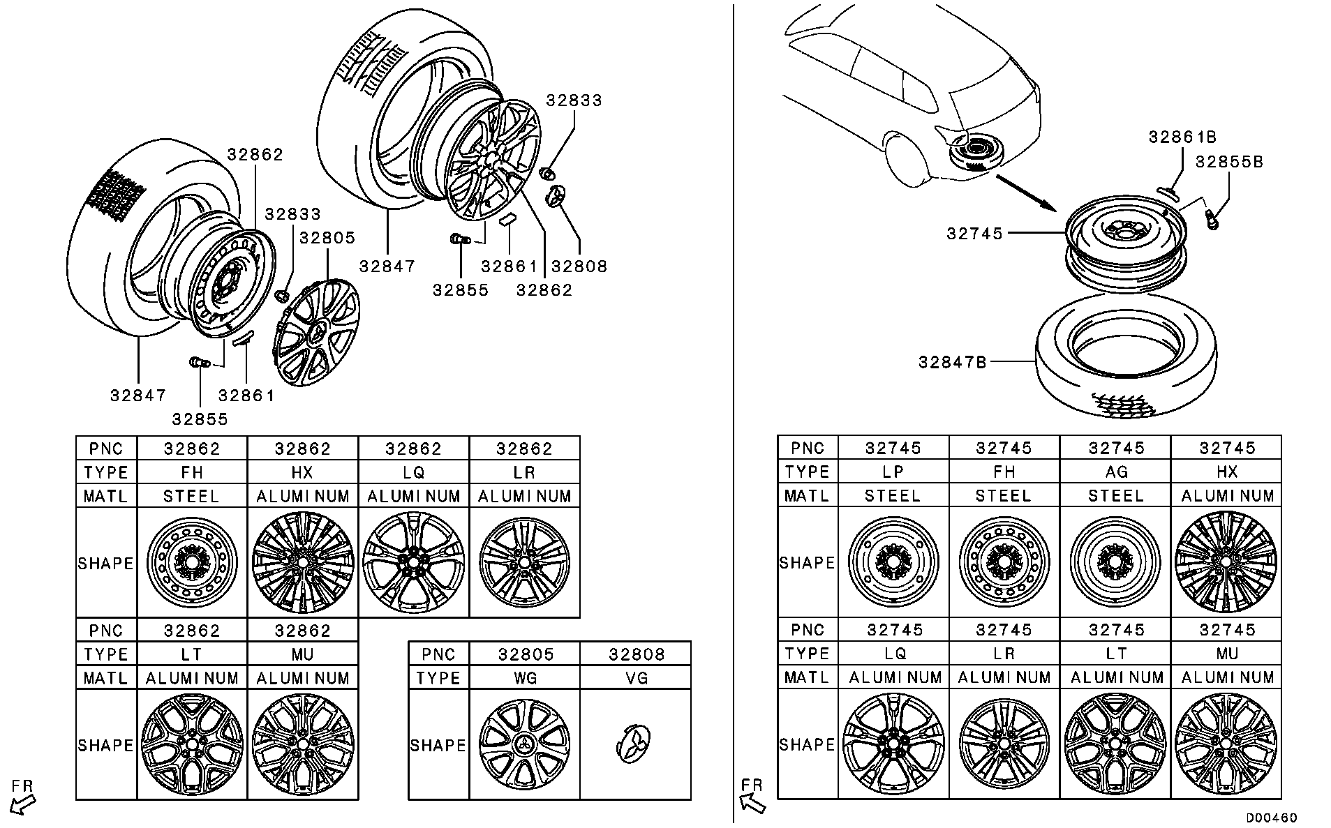 Wheel, Tire & Cover