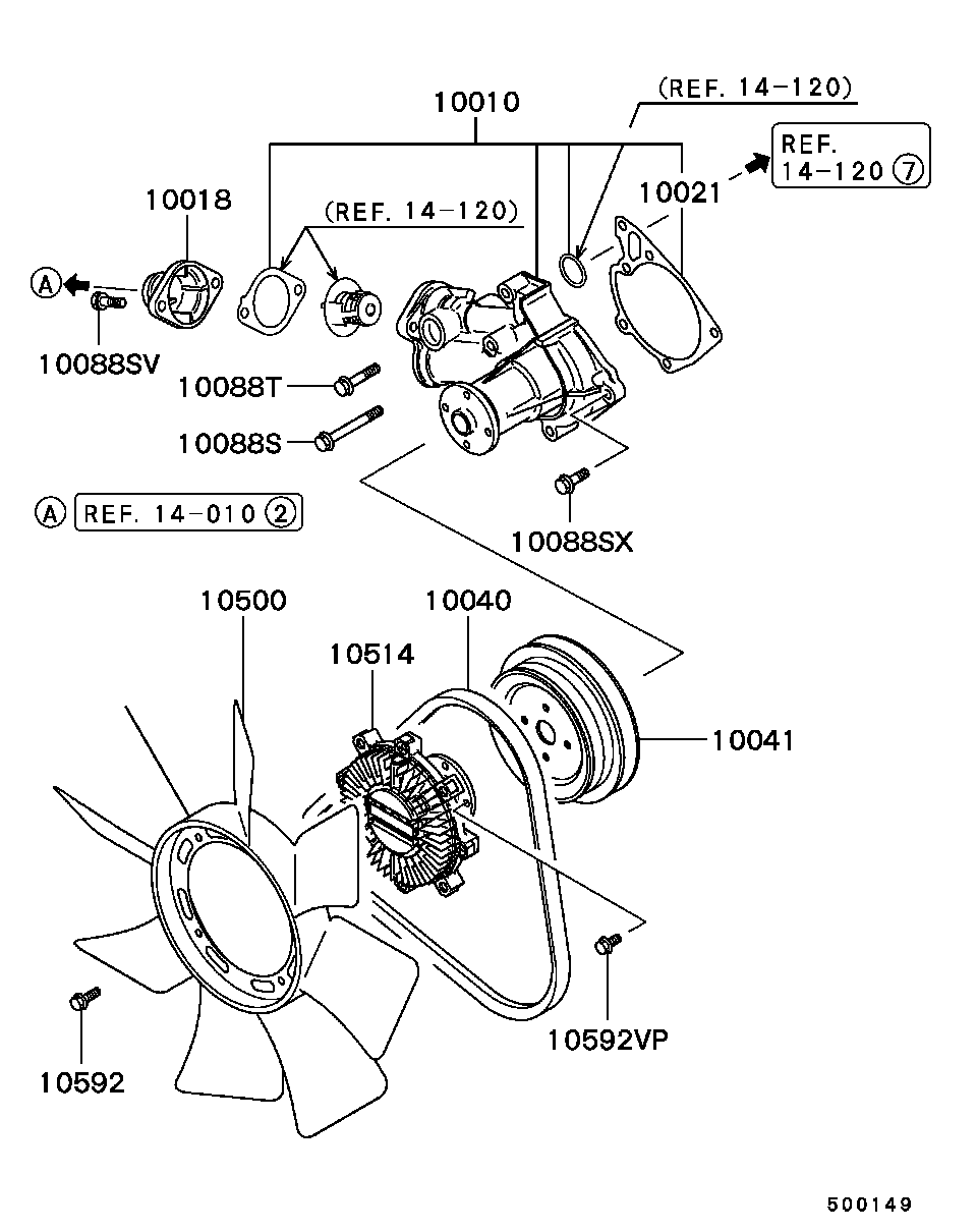 Water Pump