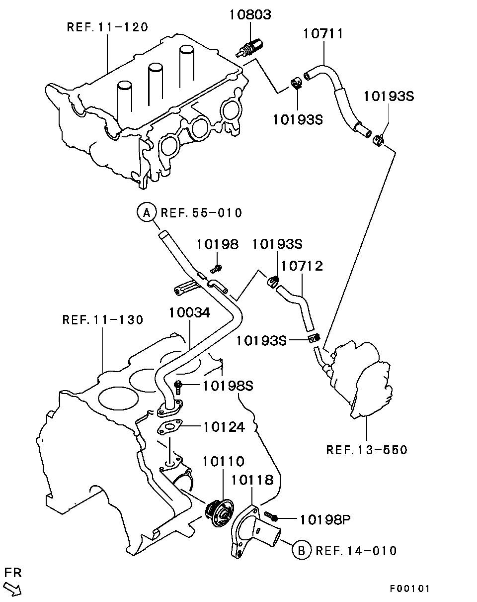 Water Pipe & Thermostat