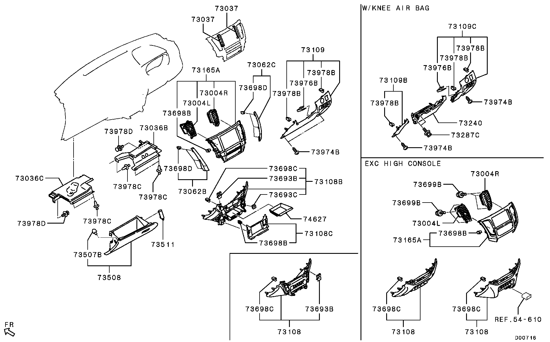 Panel, Related Parts