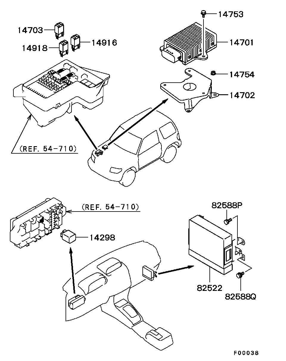 Electrical Control