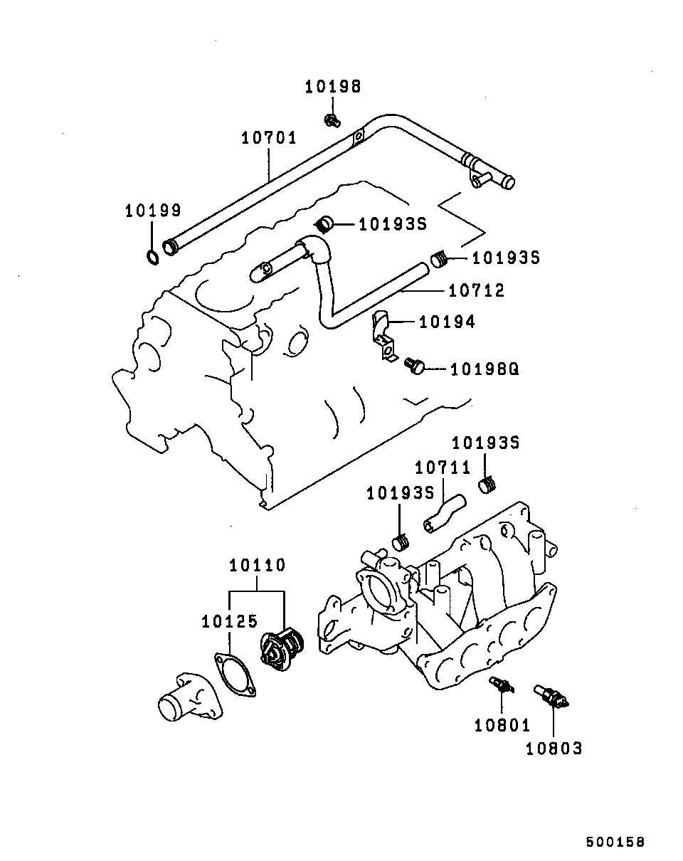 Water Pipe & Thermostat