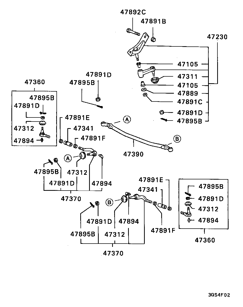Steering Linkage