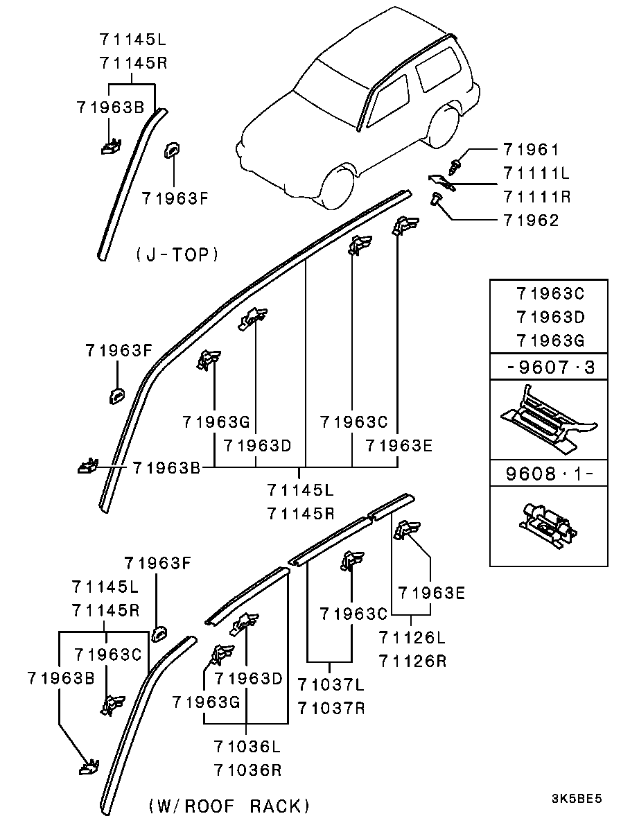 Side Garnish Moulding