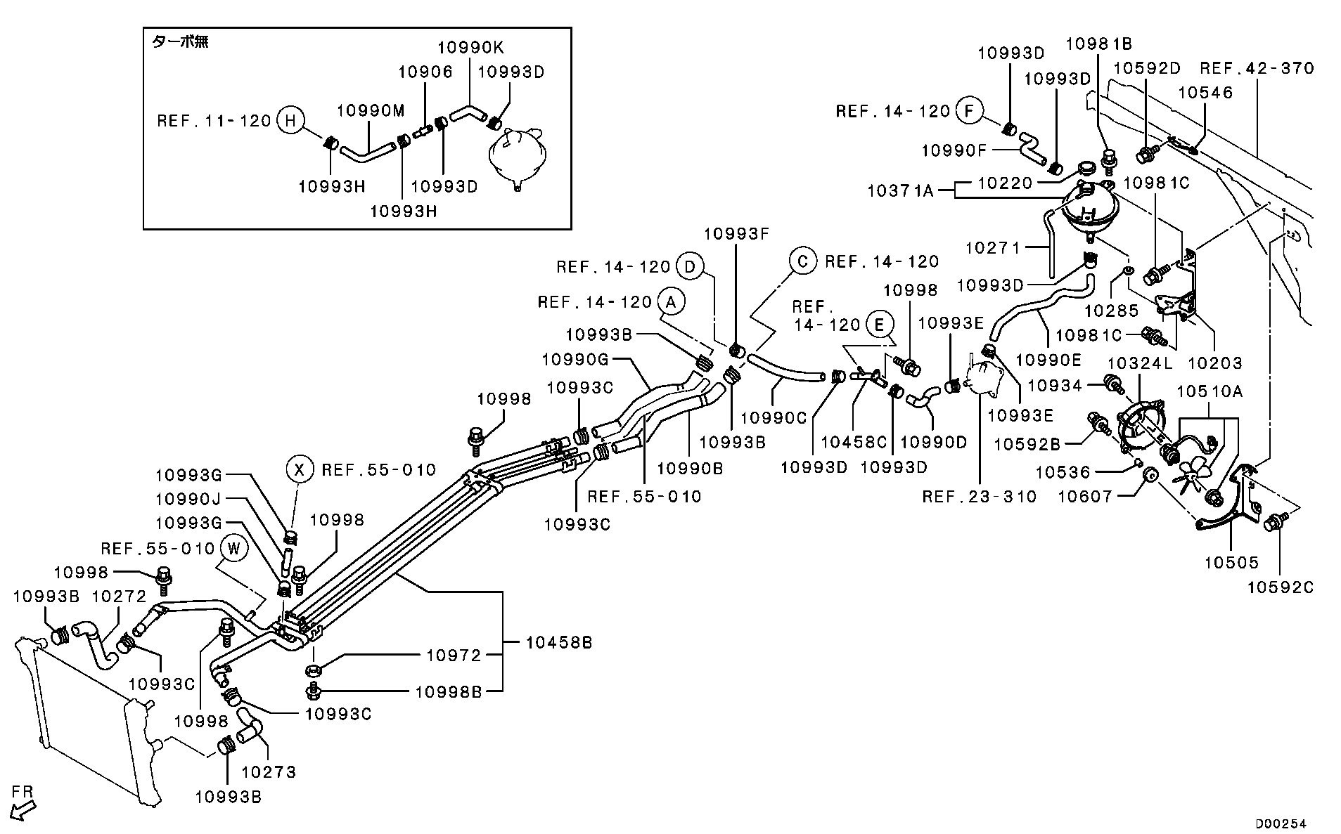 Radiator Hose Condenser Tank