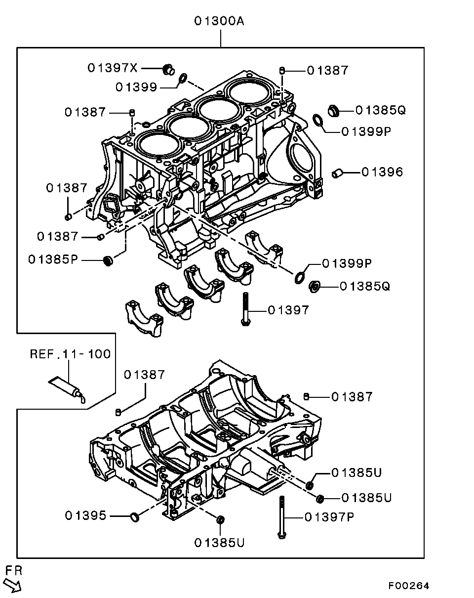 Cylinder Block