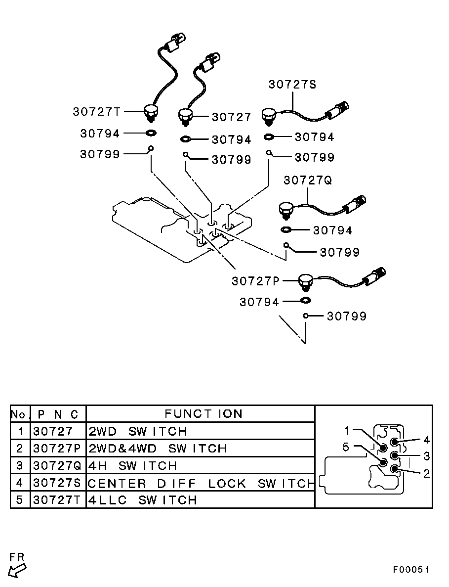 Transfer Floor Shift Control