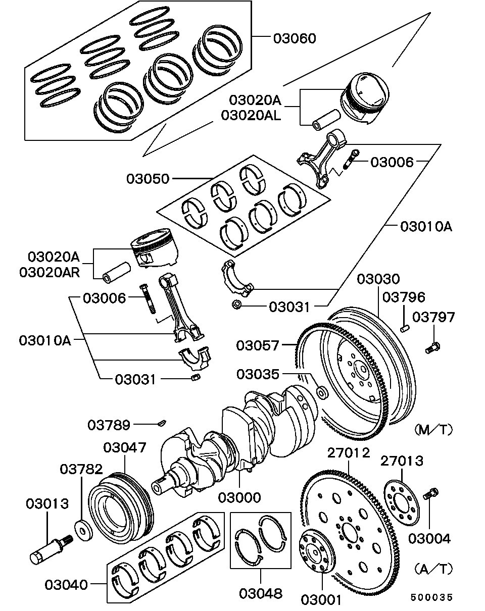Piston Crankshaft