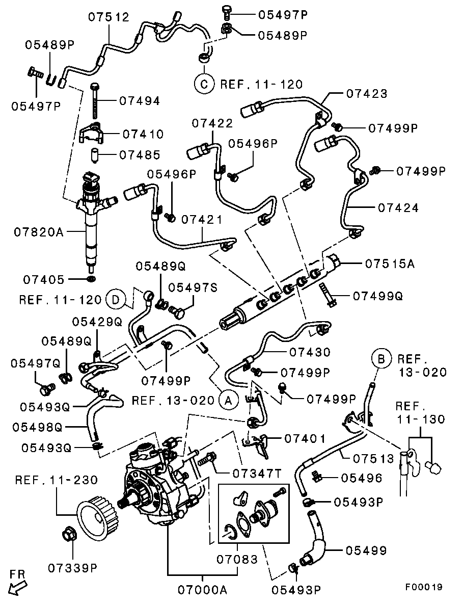 Fuel Injection Pump