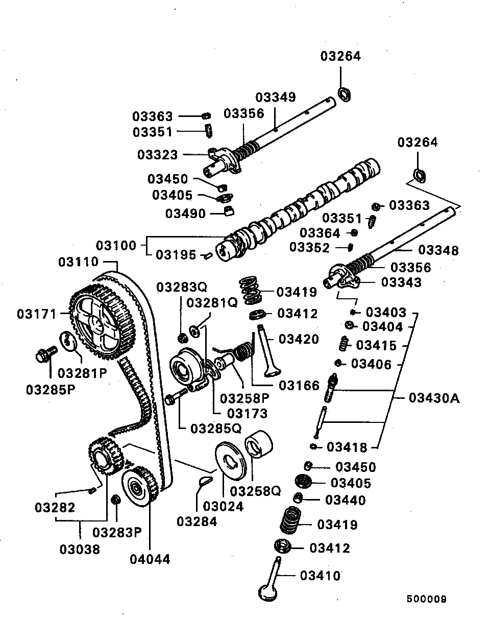Camshaft & Valve