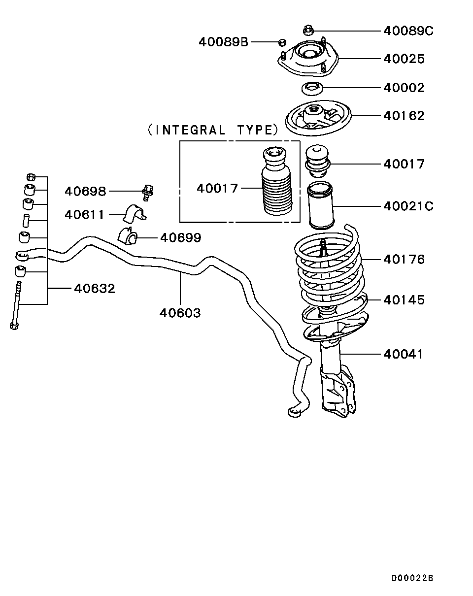 Suspension Strut & Spring