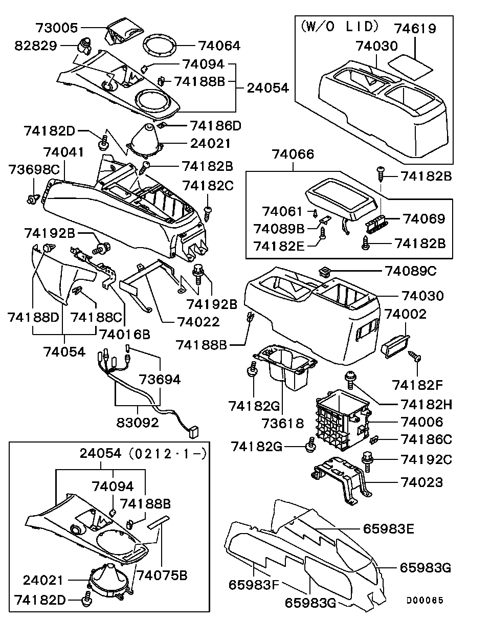 Console