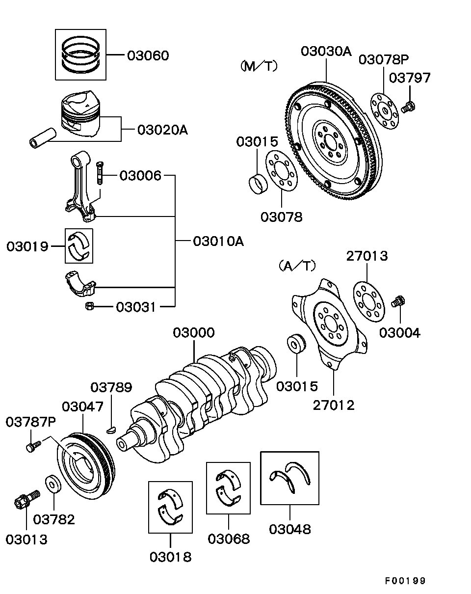 Piston Crankshaft