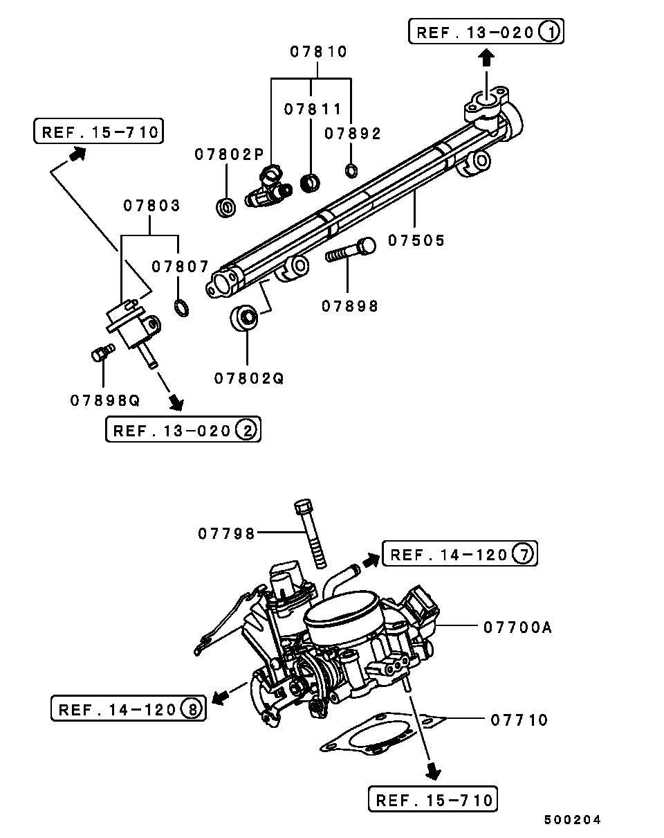 Inyector y cuerpo del acelerador