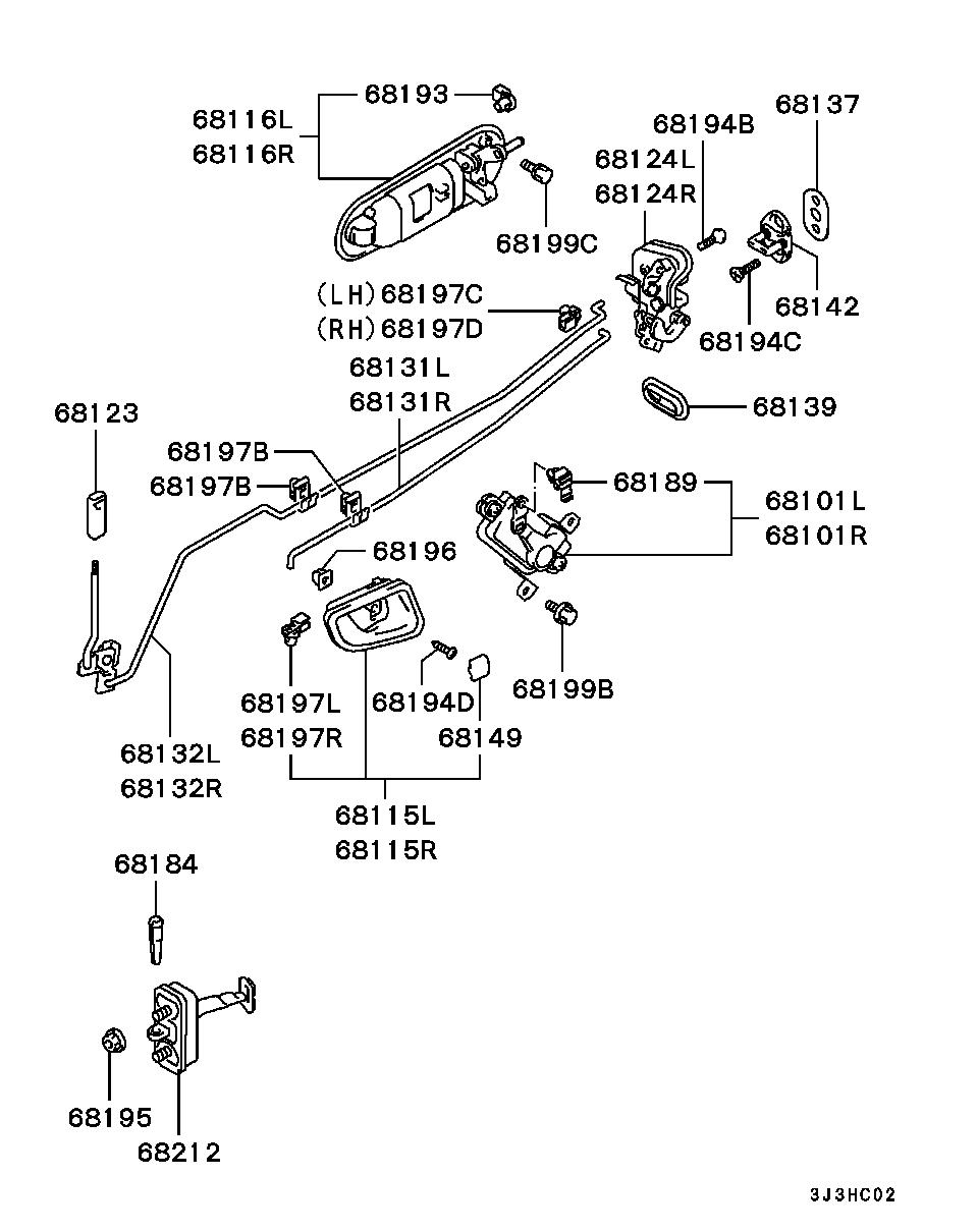 Rear Door Locking