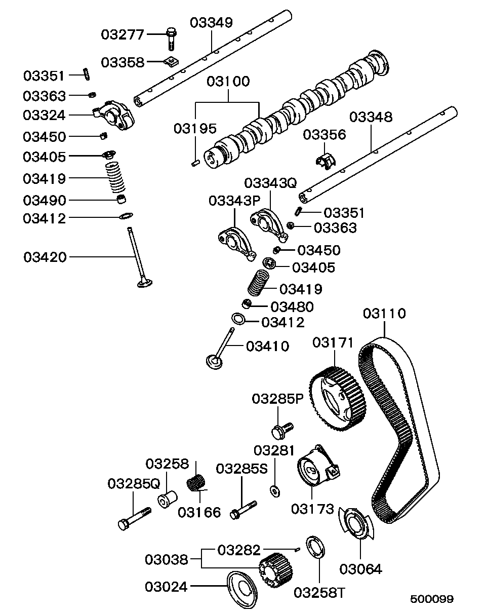 Camshaft & Valve