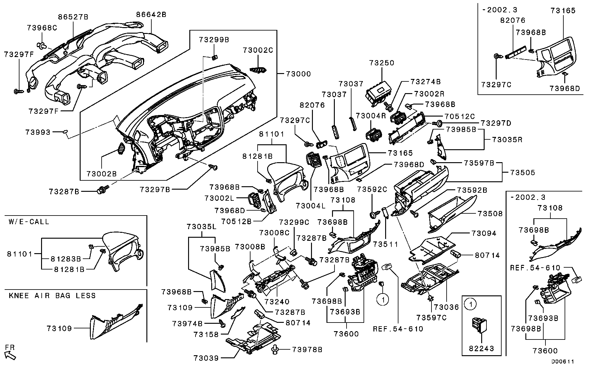 Panel, piezas relacionadas