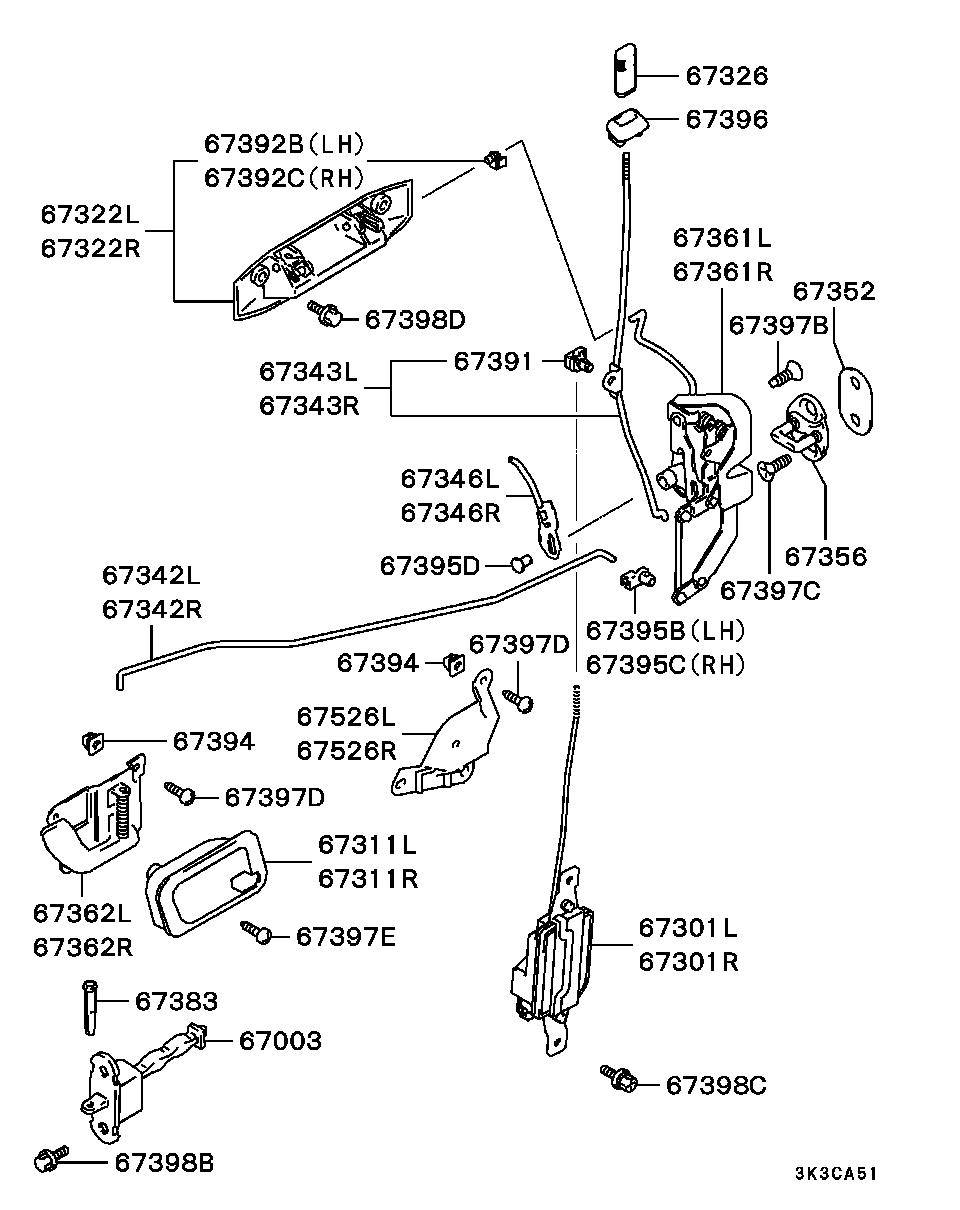 Front Door Locking