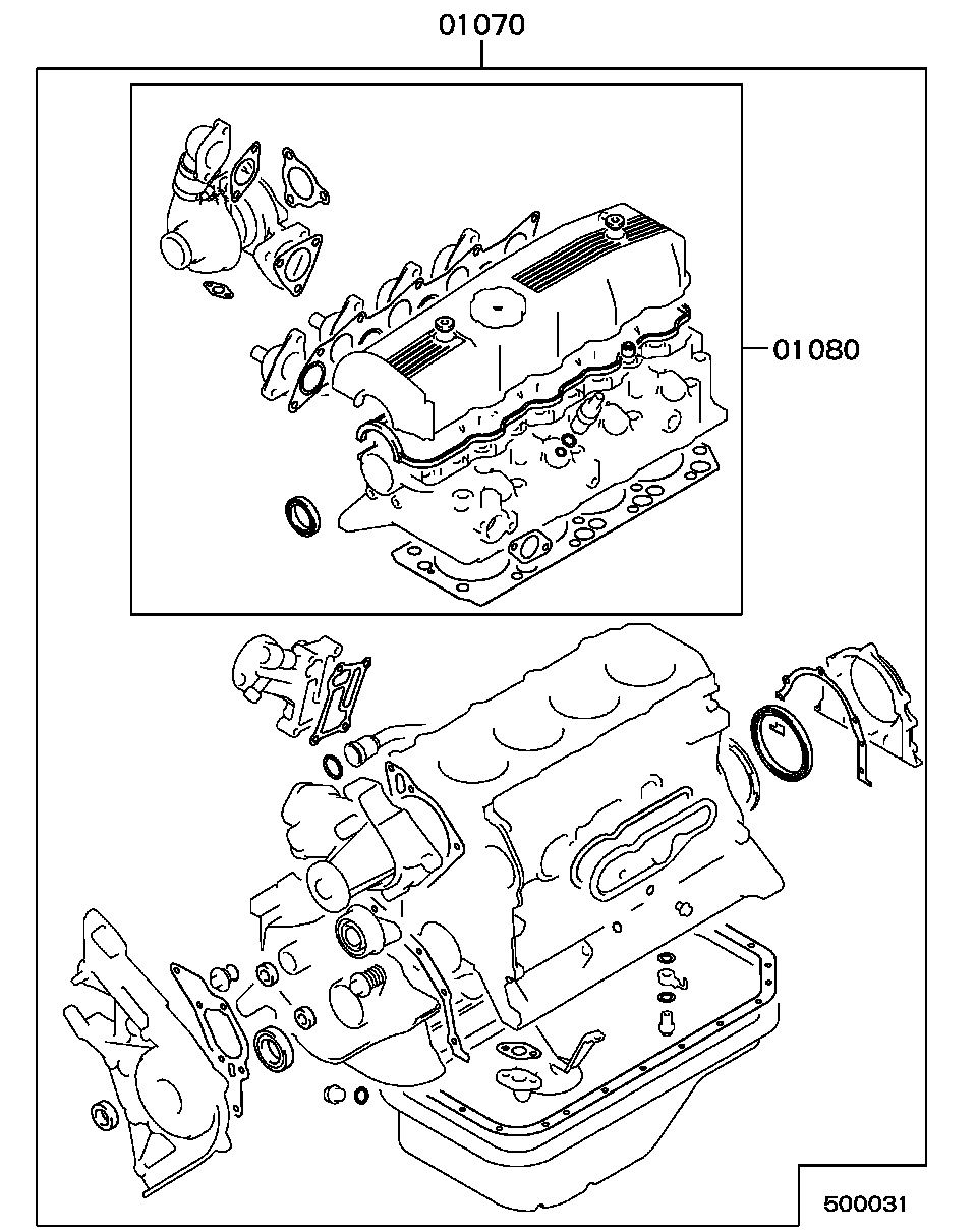 Kit de juntas de revisión del motor