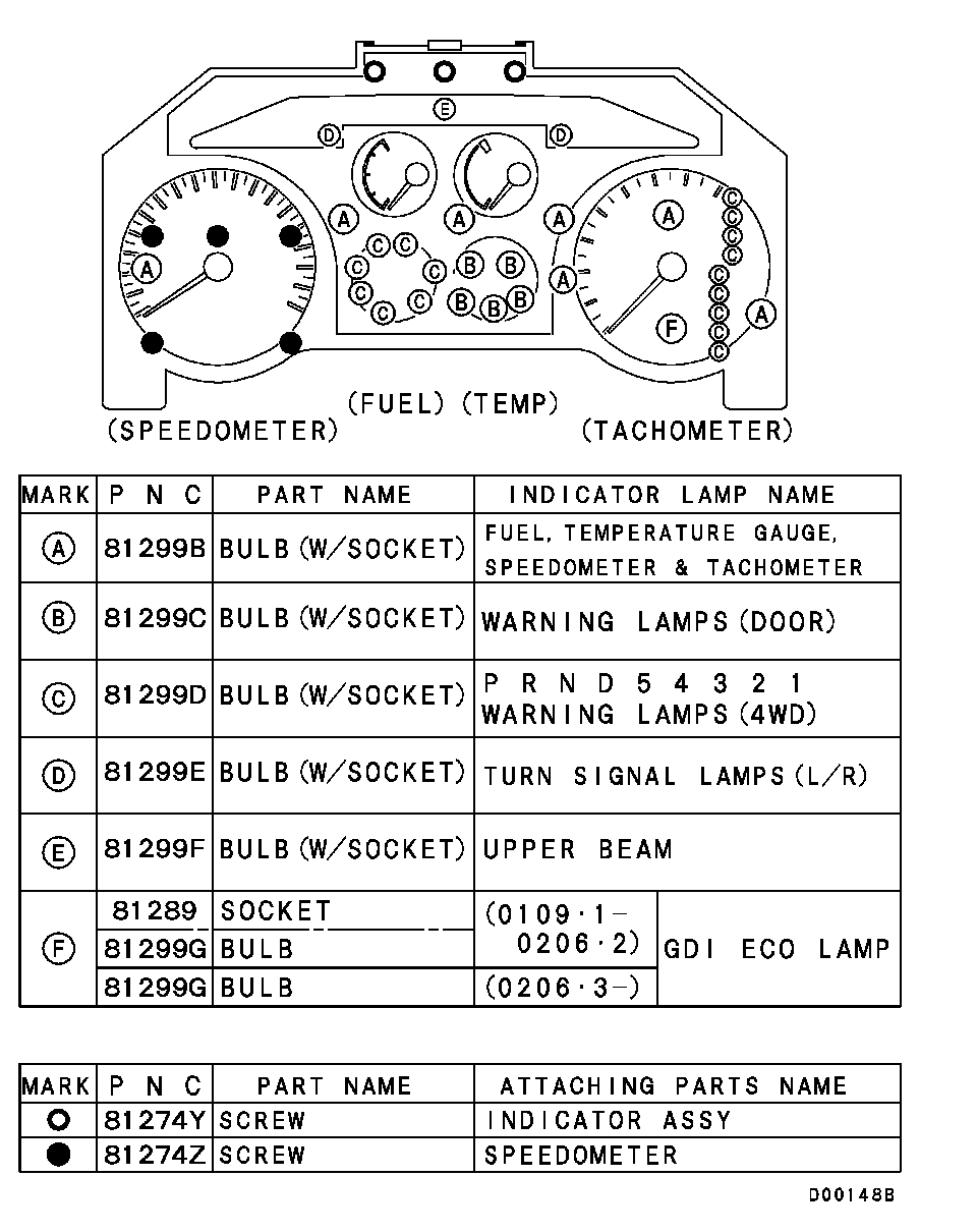 Meter Gauge Clock