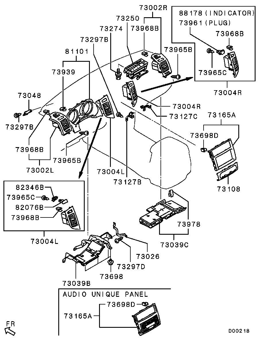 Panel, Related Parts